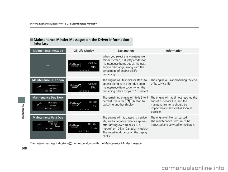 HONDA CIVIC COUPE 2018 Owners Manual (in English) 508
uuMaintenance MinderTMuTo Use Maintenance MinderTM
Maintenance
The system message indicator ( ) comes on along with the Maintenance Minder message.
■Maintenance Minder Messages on the Driver Inf HONDA CIVIC COUPE 2018 Owners Manual (in English) 508
uuMaintenance MinderTMuTo Use Maintenance MinderTM
Maintenance
The system message indicator ( ) comes on along with the Maintenance Minder message.
■Maintenance Minder Messages on the Driver Inf