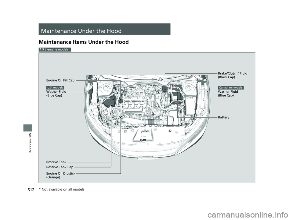 HONDA CIVIC COUPE 2018  Owners Manual (in English) 512
Maintenance
Maintenance Under the Hood
Maintenance Items Under the Hood
1.5 L engine models
Brake/Clutch* Fluid 
(Black Cap)
Reserve Tank Washer Fluid 
(Blue Cap)
Engine Oil Dipstick 
(Orange) Eng