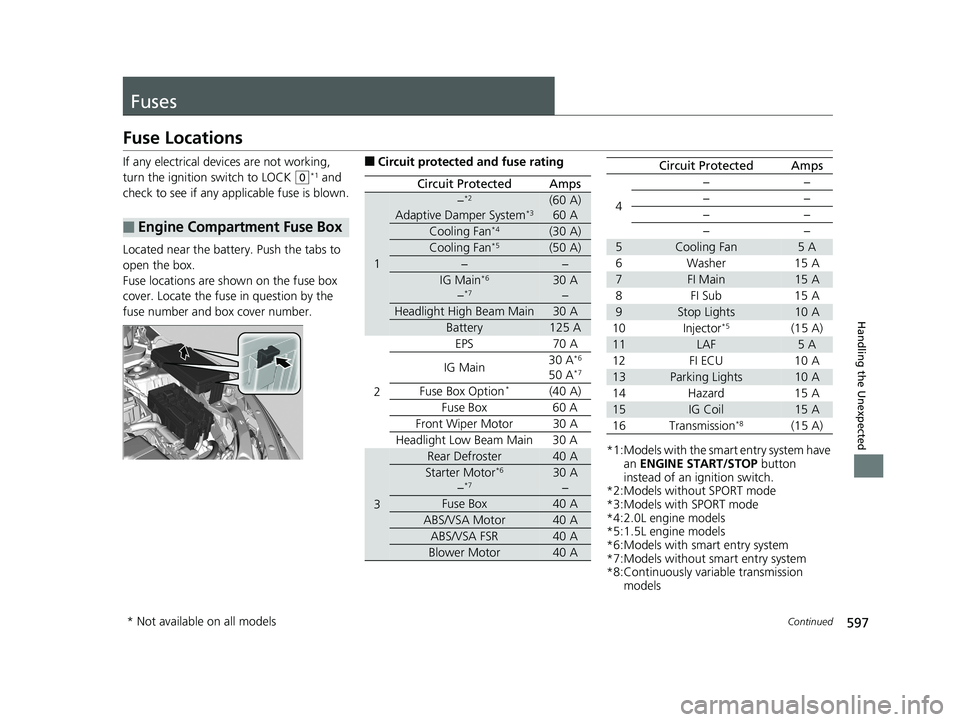 HONDA CIVIC COUPE 2018 Owners Manual (in English) 597Continued
Handling the Unexpected
Fuses
Fuse Locations
If any electrical devices are not working,
turn the ignition switch to LOCK
(0*1 and
check to see if any appl icable fuse is blown.
Located HONDA CIVIC COUPE 2018 Owners Manual (in English) 597Continued
Handling the Unexpected
Fuses
Fuse Locations
If any electrical devices are not working,
turn the ignition switch to LOCK
(0*1 and
check to see if any appl icable fuse is blown.
Located