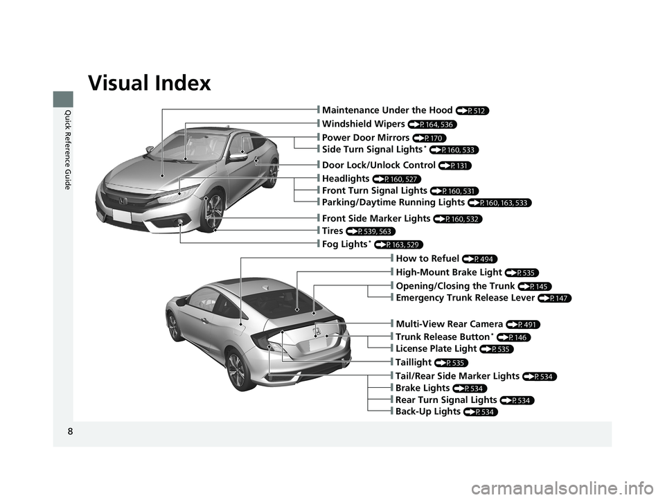 HONDA CIVIC COUPE 2018 Owners Manual (in English) Visual Index
8
Quick Reference Guide❙Maintenance Under the Hood (P512)
❙Windshield Wipers (P164, 536)
❙Tires (P539, 563)
❙Fog Lights* (P163, 529)
❙Power Door Mirrors (P170)
❙How to Refuel HONDA CIVIC COUPE 2018 Owners Manual (in English) Visual Index
8
Quick Reference Guide❙Maintenance Under the Hood (P512)
❙Windshield Wipers (P164, 536)
❙Tires (P539, 563)
❙Fog Lights* (P163, 529)
❙Power Door Mirrors (P170)
❙How to Refuel