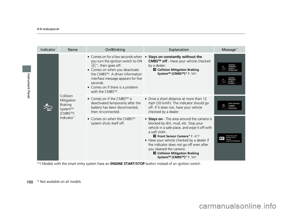 HONDA CIVIC HATCHBACK 2018  Owners Manual (in English) 100
uuIndicators u
Instrument Panel
*1:Models with the smart entry system have an  ENGINE START/STOP button instead of an ignition switch.
IndicatorNameOn/BlinkingExplanationMessage*
Collision 
Mitiga