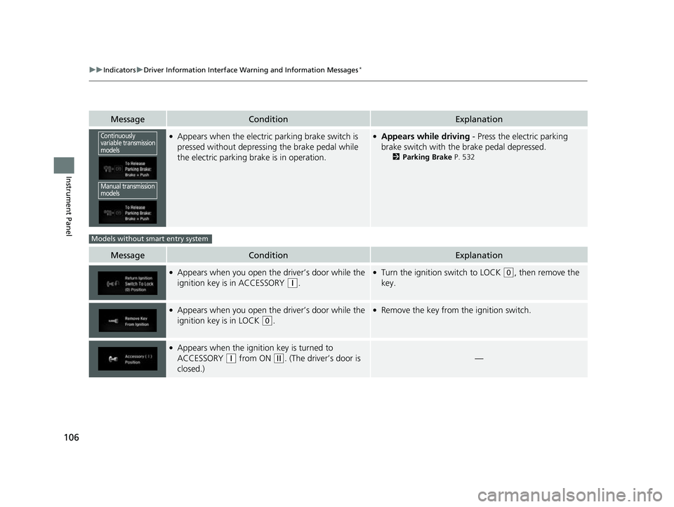 HONDA CIVIC HATCHBACK 2018 Owners Manual (in English) 106
uuIndicators uDriver Information Interface Wa rning and Information Messages*
Instrument Panel
MessageConditionExplanation
●Appears when the electric parking brake switch is
pressed without dep HONDA CIVIC HATCHBACK 2018 Owners Manual (in English) 106
uuIndicators uDriver Information Interface Wa rning and Information Messages*
Instrument Panel
MessageConditionExplanation
●Appears when the electric parking brake switch is
pressed without dep