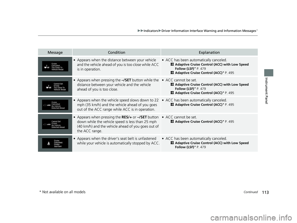 HONDA CIVIC HATCHBACK 2018  Owners Manual (in English) 113
uuIndicators uDriver Information Interface Wa rning and Information Messages*
Continued
Instrument Panel
MessageConditionExplanation
●Appears when the distance between your vehicle 
and the vehi