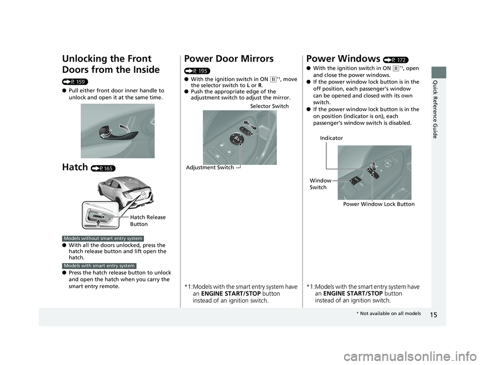 HONDA CIVIC HATCHBACK 2018 (in English) User Guide 15
Quick Reference Guide
Unlocking the Front
Doors from the Inside
(P 159)
●Pull either front door inner handle to
unlock and open it at the same time.
Hatch (P165)
● With all the doors unlocke HONDA CIVIC HATCHBACK 2018 (in English) User Guide 15
Quick Reference Guide
Unlocking the Front
Doors from the Inside
(P 159)
●Pull either front door inner handle to
unlock and open it at the same time.
Hatch (P165)
● With all the doors unlocke