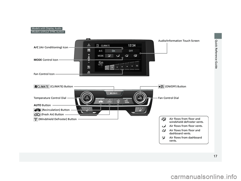 HONDA CIVIC HATCHBACK 2018 Owners Manual (in English) 17
Quick Reference Guide
Models with Display Audio
Models without SYNC button
Fan Control Dial
(Windshield Defroster) ButtonTemperature Control Dial Air flows from floor and
windshield defroster ven HONDA CIVIC HATCHBACK 2018 Owners Manual (in English) 17
Quick Reference Guide
Models with Display Audio
Models without SYNC button
Fan Control Dial
(Windshield Defroster) ButtonTemperature Control Dial Air flows from floor and
windshield defroster ven