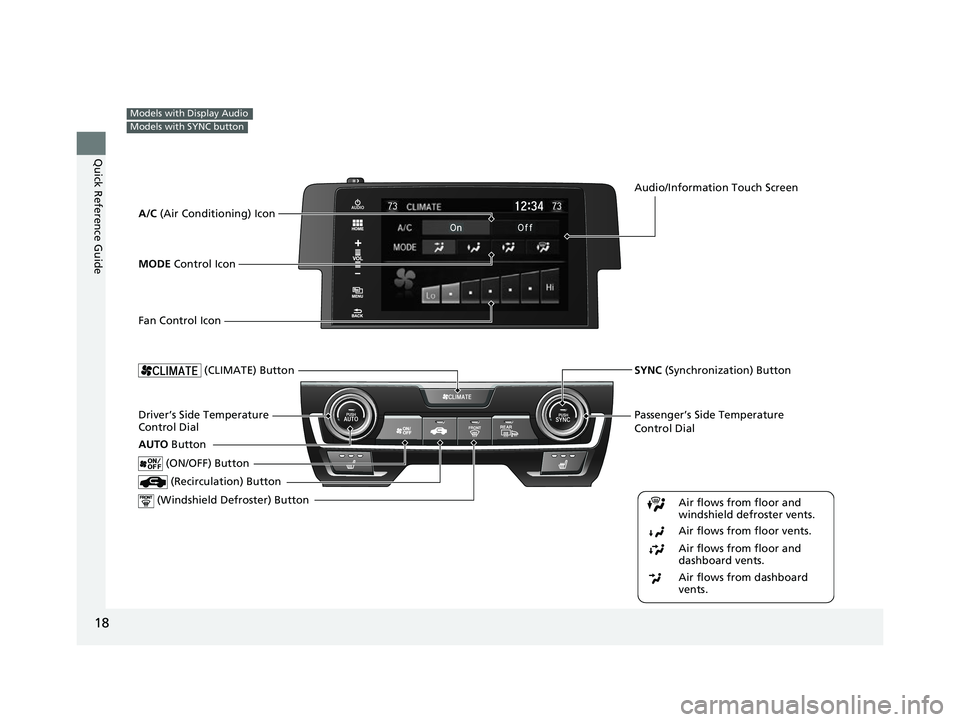 HONDA CIVIC HATCHBACK 2018 Owners Manual (in English) 18
Quick Reference Guide
Models with Display Audio
Models with SYNC button
Passenger’s Side Temperature
Control Dial
(Windshield Defroster) ButtonDriver’s Side Temperature
Control Dial (Recirc HONDA CIVIC HATCHBACK 2018 Owners Manual (in English) 18
Quick Reference Guide
Models with Display Audio
Models with SYNC button
Passenger’s Side Temperature
Control Dial
(Windshield Defroster) ButtonDriver’s Side Temperature
Control Dial (Recirc