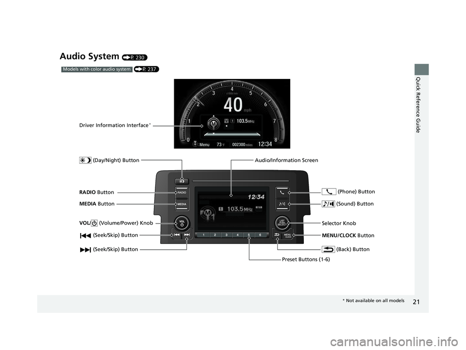 HONDA CIVIC HATCHBACK 2018 (in English) Owners Guide 21
Quick Reference Guide
Audio System (P 230)
(P 237)Models with color audio system
(Seek/Skip) Button
RADIO Button
Driver Information Interface*
(Day/Night) Button
MEDIA Button
Preset Buttons (1- HONDA CIVIC HATCHBACK 2018 (in English) Owners Guide 21
Quick Reference Guide
Audio System (P 230)
(P 237)Models with color audio system
(Seek/Skip) Button
RADIO Button
Driver Information Interface*
(Day/Night) Button
MEDIA Button
Preset Buttons (1-