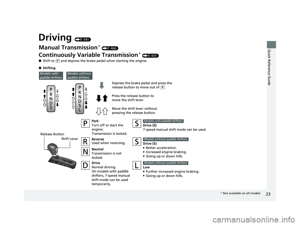 HONDA CIVIC HATCHBACK 2018 (in English) Owners Guide 23
Quick Reference Guide
Driving (P 441)
Release ButtonShift Lever Depress the brake pedal and press the
release button to move out of
(
P.
Move the shift lever without
pressing the release button. HONDA CIVIC HATCHBACK 2018 (in English) Owners Guide 23
Quick Reference Guide
Driving (P 441)
Release ButtonShift Lever Depress the brake pedal and press the
release button to move out of
(
P.
Move the shift lever without
pressing the release button.