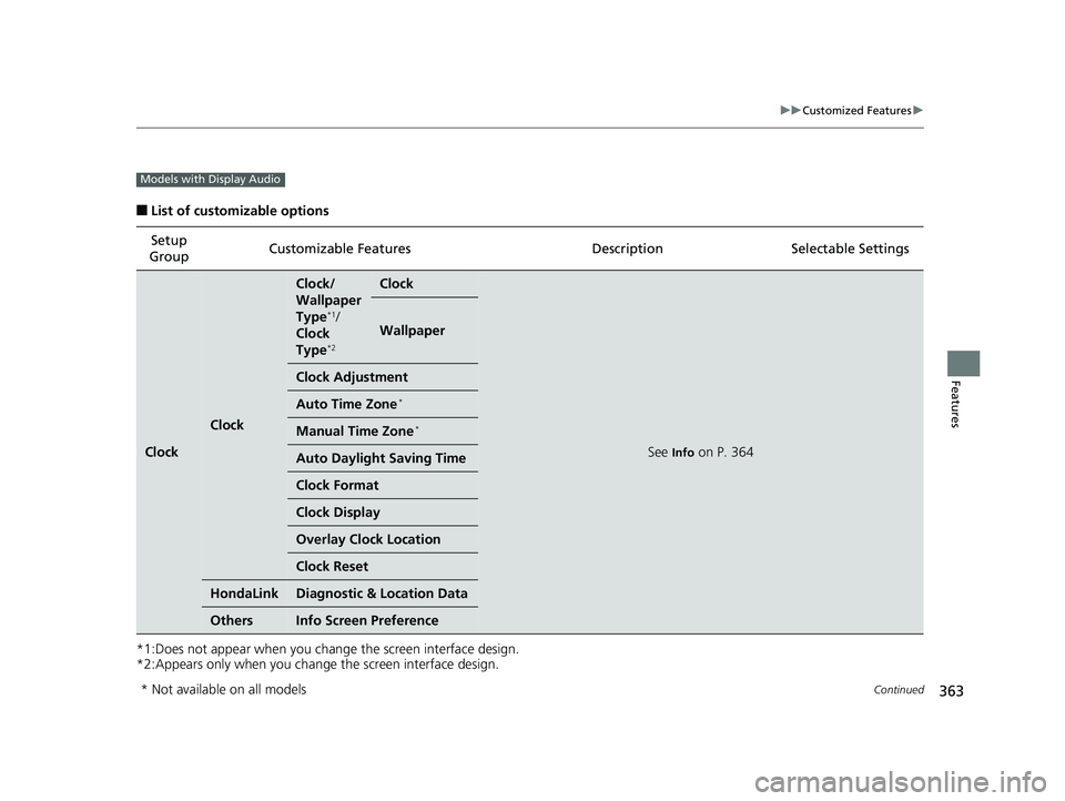 HONDA CIVIC HATCHBACK 2018 Owners Manual (in English) 363
uuCustomized Features u
Continued
Features
■List of customizable options
*1:Does not appear when you chan ge the screen interface design.
*2:Appears only when you change the screen interface des HONDA CIVIC HATCHBACK 2018 Owners Manual (in English) 363
uuCustomized Features u
Continued
Features
■List of customizable options
*1:Does not appear when you chan ge the screen interface design.
*2:Appears only when you change the screen interface des
