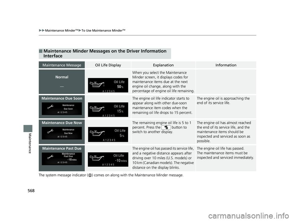 HONDA CIVIC HATCHBACK 2018 Owners Manual (in English) 568
uuMaintenance MinderTMuTo Use Maintenance MinderTM
Maintenance
The system message indicator ( ) comes on along with the Maintenance Minder message.
■Maintenance Minder Messages on the Driver Inf HONDA CIVIC HATCHBACK 2018 Owners Manual (in English) 568
uuMaintenance MinderTMuTo Use Maintenance MinderTM
Maintenance
The system message indicator ( ) comes on along with the Maintenance Minder message.
■Maintenance Minder Messages on the Driver Inf
