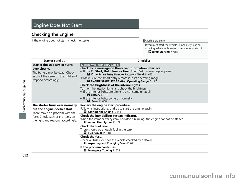HONDA CIVIC HATCHBACK 2018 Owners Manual (in English) 652
Handling the Unexpected
Engine Does Not Start
Checking the Engine
If the engine does not start, check the starter.
Starter conditionChecklist
Starter doesn’t turn or turns
over slowly.
The batt HONDA CIVIC HATCHBACK 2018 Owners Manual (in English) 652
Handling the Unexpected
Engine Does Not Start
Checking the Engine
If the engine does not start, check the starter.
Starter conditionChecklist
Starter doesn’t turn or turns
over slowly.
The batt