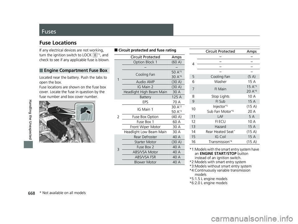 HONDA CIVIC HATCHBACK 2018 Owners Manual (in English) 668
Handling the Unexpected
Fuses
Fuse Locations
If any electrical devices are not working,
turn the ignition switch to LOCK
(0*1, and
check to see if any appl icable fuse is blown.
Located near th HONDA CIVIC HATCHBACK 2018 Owners Manual (in English) 668
Handling the Unexpected
Fuses
Fuse Locations
If any electrical devices are not working,
turn the ignition switch to LOCK
(0*1, and
check to see if any appl icable fuse is blown.
Located near th