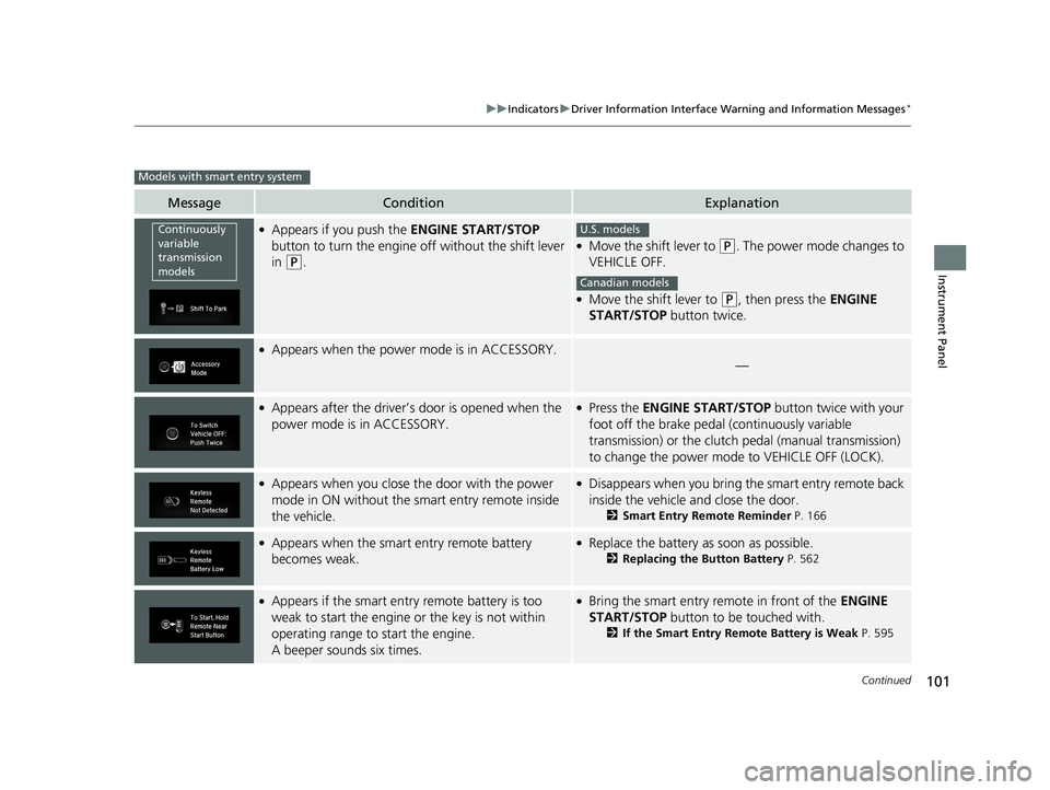 HONDA CIVIC SEDAN 2018 Owners Manual (in English) 101
uuIndicators uDriver Information Interface Wa rning and Information Messages*
Continued
Instrument Panel
MessageConditionExplanation
●Appears if you push the ENGINE START/STOP
button to turn t HONDA CIVIC SEDAN 2018 Owners Manual (in English) 101
uuIndicators uDriver Information Interface Wa rning and Information Messages*
Continued
Instrument Panel
MessageConditionExplanation
●Appears if you push the ENGINE START/STOP
button to turn t
