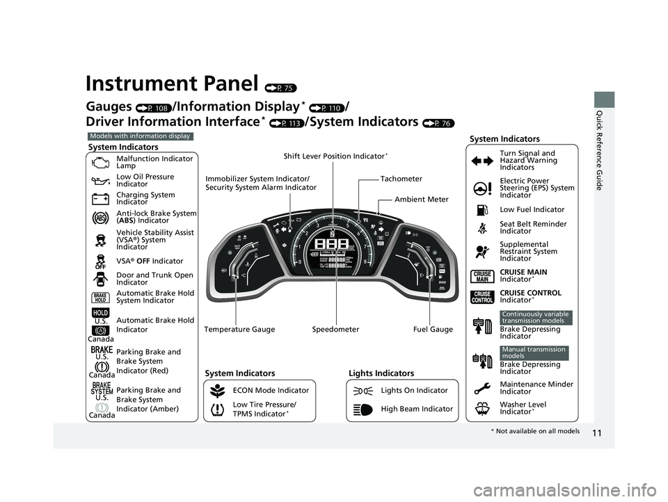 HONDA CIVIC SEDAN 2018  Owners Manual (in English) 11
Quick Reference Guide
Instrument Panel (P 75)
System Indicators
Malfunction Indicator 
Lamp
Low Oil Pressure 
Indicator
Charging System 
Indicator
Anti-lock Brake System 
(ABS ) Indicator
Vehicle S