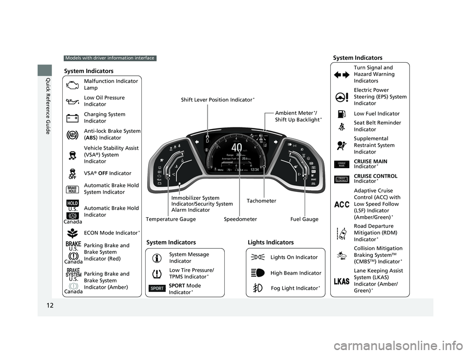 HONDA CIVIC SEDAN 2018  Owners Manual (in English) 12
Quick Reference Guide
200
323.412‰34Menu40 80
System Indicators
Malfunction Indicator 
Lamp
Low Oil Pressure 
Indicator
Charging System 
Indicator
Anti-lock Brake System 
(ABS ) Indicator
Vehicl