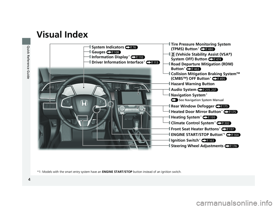 HONDA CIVIC SEDAN 2018 Owners Manual (in English) 4
Quick Reference Guide
Quick Reference Guide
Visual Index
❙Ignition Switch* (P163)
❙ENGINE START/STOP Button*1 (P164)
*1: Models with the smart entry system have an ENGINE START/STOP button inst HONDA CIVIC SEDAN 2018 Owners Manual (in English) 4
Quick Reference Guide
Quick Reference Guide
Visual Index
❙Ignition Switch* (P163)
❙ENGINE START/STOP Button*1 (P164)
*1: Models with the smart entry system have an ENGINE START/STOP button inst