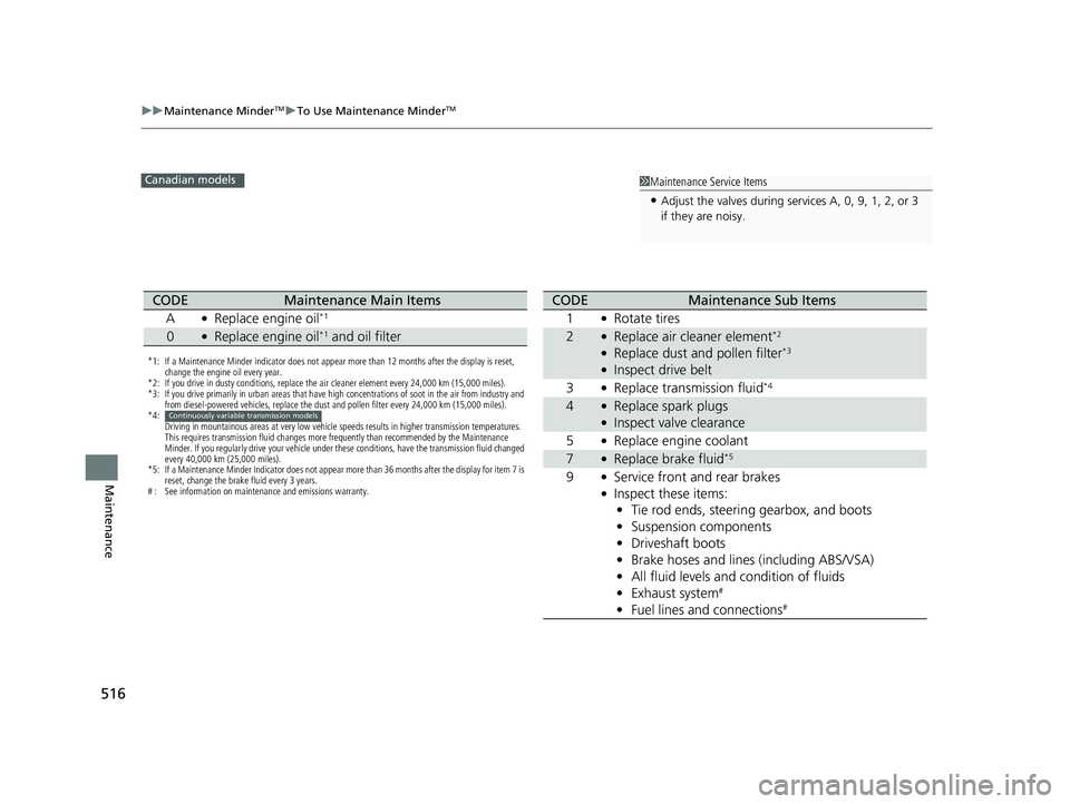 HONDA CIVIC SEDAN 2018  Owners Manual (in English) 516
uuMaintenance MinderTMuTo Use Maintenance MinderTM
Maintenance
1Maintenance Service Items
•Adjust the valves during services A, 0, 9, 1, 2, or 3 
if they are noisy.
Canadian models
*1: If a Main