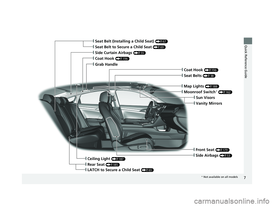 HONDA CIVIC SEDAN 2018 Owners Manual (in English) 7
Quick Reference Guide❙Seat Belt to Secure a Child Seat (P69)
❙Seat Belt (Installing a Child Seat) (P67)
❙Moonroof Switch* (P162)
❙Front Seat (P179)
❙Seat Belts (P38)
❙Side Airbags (P53)
HONDA CIVIC SEDAN 2018 Owners Manual (in English) 7
Quick Reference Guide❙Seat Belt to Secure a Child Seat (P69)
❙Seat Belt (Installing a Child Seat) (P67)
❙Moonroof Switch* (P162)
❙Front Seat (P179)
❙Seat Belts (P38)
❙Side Airbags (P53)