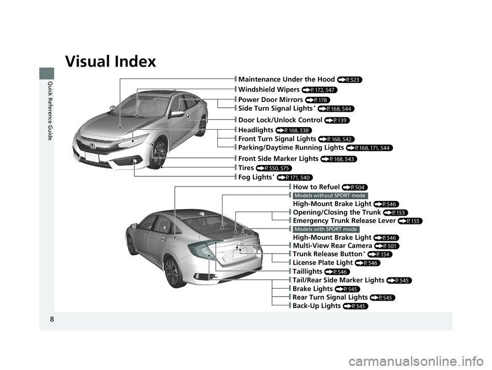 HONDA CIVIC SEDAN 2018 Owners Manual (in English) Visual Index
8
Quick Reference Guide❙Maintenance Under the Hood (P523)
❙Windshield Wipers (P172, 547)
❙Tires (P550, 575)
❙Fog Lights* (P171, 540)
❙Power Door Mirrors (P178)
❙How to Refuel HONDA CIVIC SEDAN 2018 Owners Manual (in English) Visual Index
8
Quick Reference Guide❙Maintenance Under the Hood (P523)
❙Windshield Wipers (P172, 547)
❙Tires (P550, 575)
❙Fog Lights* (P171, 540)
❙Power Door Mirrors (P178)
❙How to Refuel