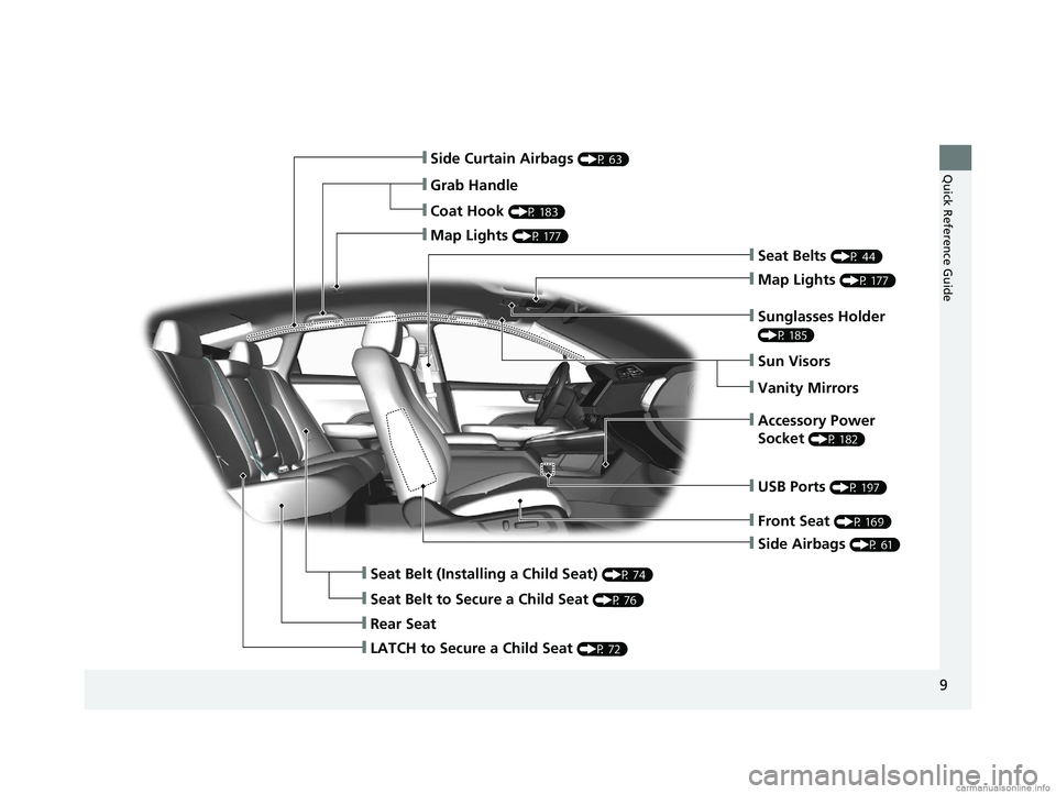 HONDA CLARITY ELECTRIC 2018   (in English) User Guide 9
Quick Reference Guide
❙Side Airbags (P 61)
❙Side Curtain Airbags (P 63)
❙Seat Belts (P 44)
❙Seat Belt (Installing a Child Seat) (P 74)
❙Rear Seat
❙Coat Hook (P 183)
❙Map Lights (P 177)