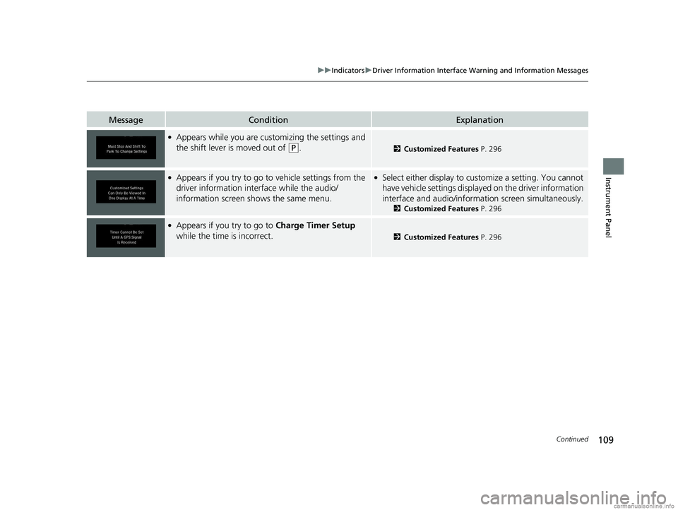 HONDA CLARITY ELECTRIC 2018 Owners Manual (in English) 109
uuIndicators uDriver Information Interface Wa rning and Information Messages
Continued
Instrument Panel
MessageConditionExplanation
●Appears while you are customizing the settings and
the shift HONDA CLARITY ELECTRIC 2018 Owners Manual (in English) 109
uuIndicators uDriver Information Interface Wa rning and Information Messages
Continued
Instrument Panel
MessageConditionExplanation
●Appears while you are customizing the settings and
the shift