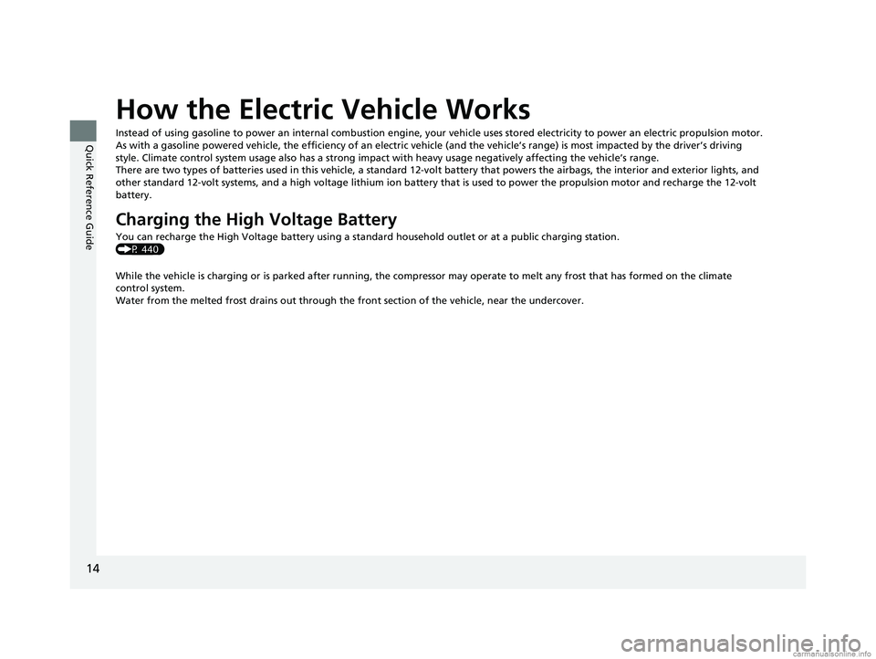HONDA CLARITY ELECTRIC 2018   (in English) User Guide 14
Quick Reference Guide
How the Electric Vehicle Works
Instead of using gasoline to power an internal combustion engine, your vehicle uses stored electricity to power an electric pro pulsion motor.
A