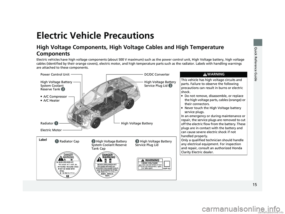 HONDA CLARITY ELECTRIC 2018   (in English) User Guide 15
Quick Reference Guide
Electric Vehicle Precautions
High Voltage Components, High Voltage Cables and High Temperature 
Components
Electric vehicles have high voltage components (about 500 V maximum)