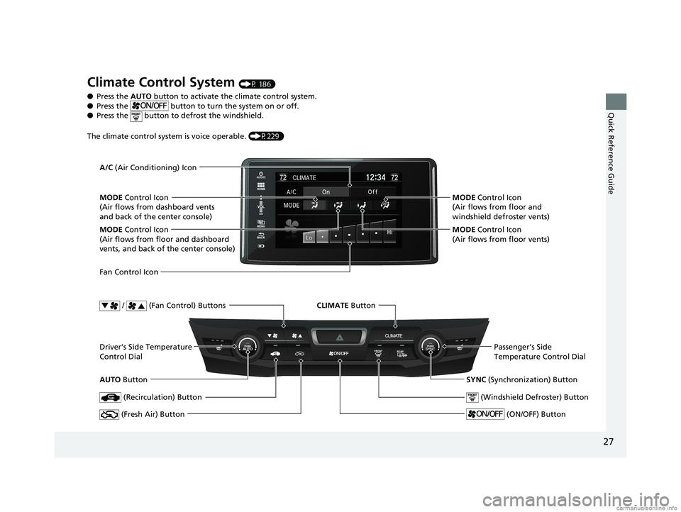 HONDA CLARITY ELECTRIC 2018   (in English) Owners Guide 27
Quick Reference Guide
Climate Control System (P 186)
● Press the  AUTO button to activate th e climate control system.
● Press the   button to tu rn the system on or off.
● Press the   button