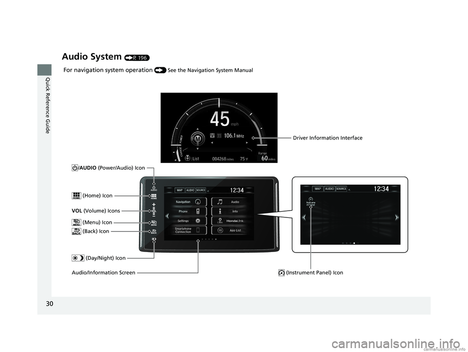 HONDA CLARITY ELECTRIC 2018  Owners Manual (in English) 30
Quick Reference Guide
Audio System (P 196)
For navigation system operation () See the Navigation System Manual
 (Menu) Icon
VOL  (Volume) Icons
 (Home) Icon
 (Back) Icon
Audio/Information Screen /A