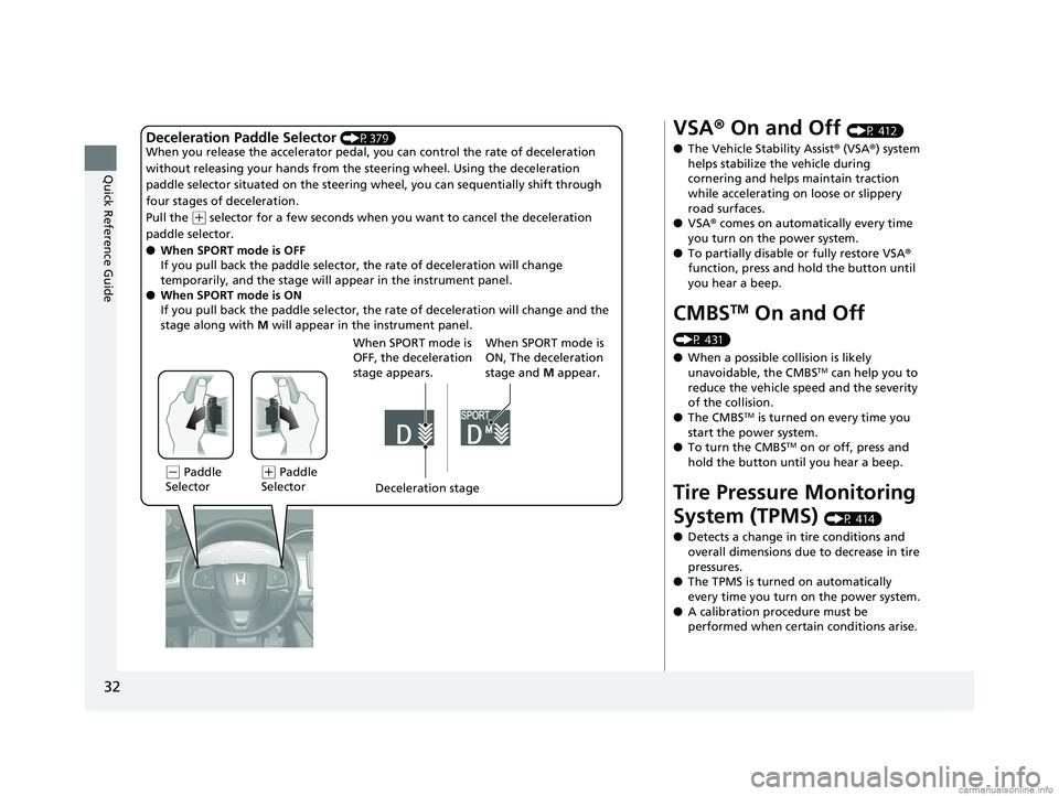 HONDA CLARITY ELECTRIC 2018 (in English) Owners Guide 32
Quick Reference Guide
Deceleration Paddle Selector (P379)
When you release the accelerator pedal, yo u can control the rate of deceleration
without releasing your hands from the steering wheel. U HONDA CLARITY ELECTRIC 2018 (in English) Owners Guide 32
Quick Reference Guide
Deceleration Paddle Selector (P379)
When you release the accelerator pedal, yo u can control the rate of deceleration
without releasing your hands from the steering wheel. U