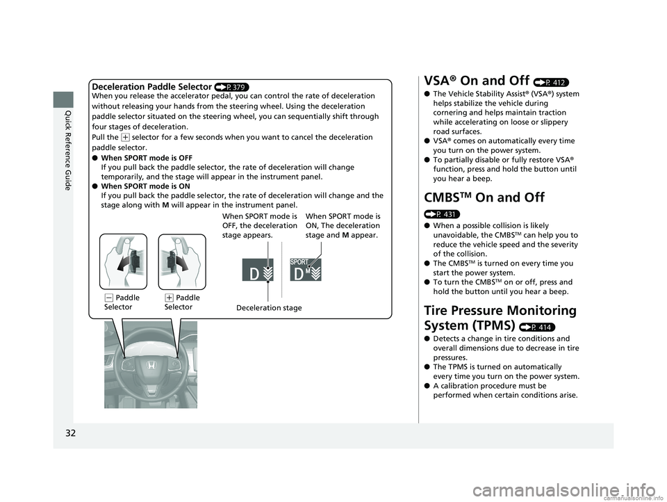 HONDA CLARITY ELECTRIC 2018  Owners Manual (in English) 32
Quick Reference Guide
Deceleration Paddle Selector (P379)
When you release the accelerator pedal, yo u can control the rate of deceleration 
without releasing your hands from the  steering wheel. U