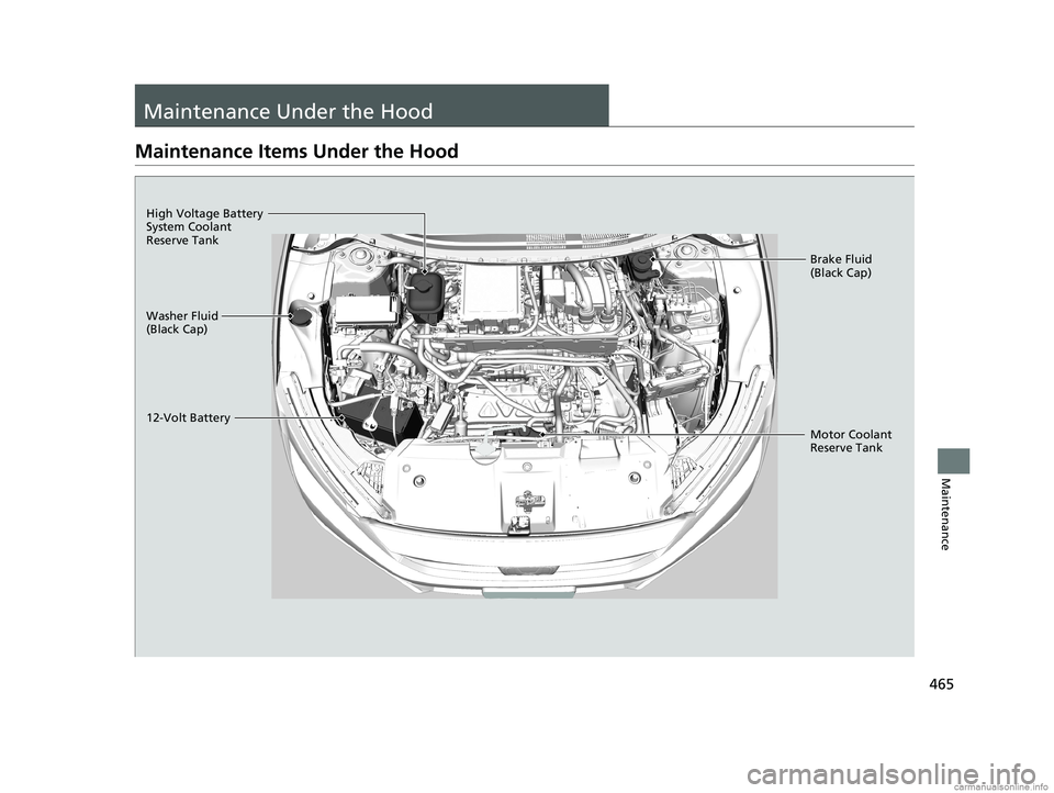 HONDA CLARITY ELECTRIC 2018  Owners Manual (in English) 465
Maintenance
Maintenance Under the Hood
Maintenance Items Under the Hood
Washer Fluid 
(Black Cap)
12-Volt BatteryBrake Fluid 
(Black Cap)
Motor Coolant 
Reserve Tank
High Voltage Battery 
System C