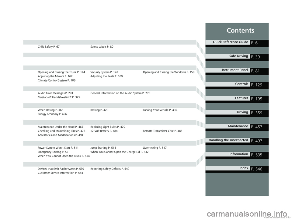 HONDA CLARITY ELECTRIC 2018 Owners Manual (in English) Contents
Child Safety P. 67Safety Labels P. 80
Opening and Closing the Trunk P. 144 Security System P. 147 Opening and Closing the Windows P. 150
Adjusting the Mirrors P. 167 Adjusting the Seats P. 16 HONDA CLARITY ELECTRIC 2018 Owners Manual (in English) Contents
Child Safety P. 67Safety Labels P. 80
Opening and Closing the Trunk P. 144 Security System P. 147 Opening and Closing the Windows P. 150
Adjusting the Mirrors P. 167 Adjusting the Seats P. 16