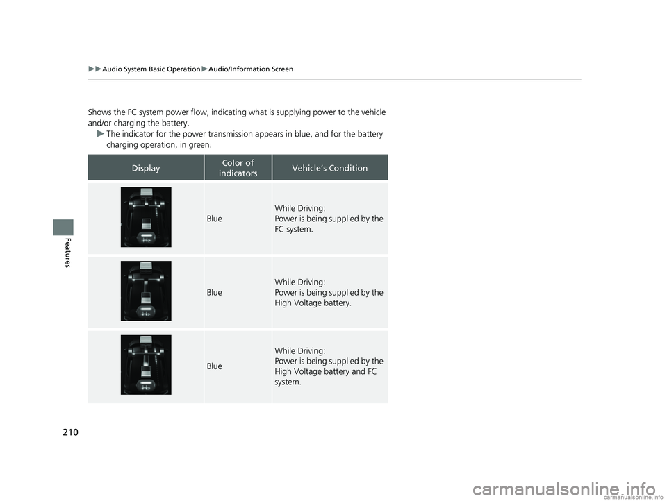 HONDA CLARITY FUEL CELL 2018 Owners Manual (in English) 210
uuAudio System Basic Operation uAudio/Information Screen
Features
Shows the FC system power flow, indicating what is supplying power to the vehicle
and/or charging the battery. u The indicator HONDA CLARITY FUEL CELL 2018 Owners Manual (in English) 210
uuAudio System Basic Operation uAudio/Information Screen
Features
Shows the FC system power flow, indicating what is supplying power to the vehicle
and/or charging the battery. u The indicator