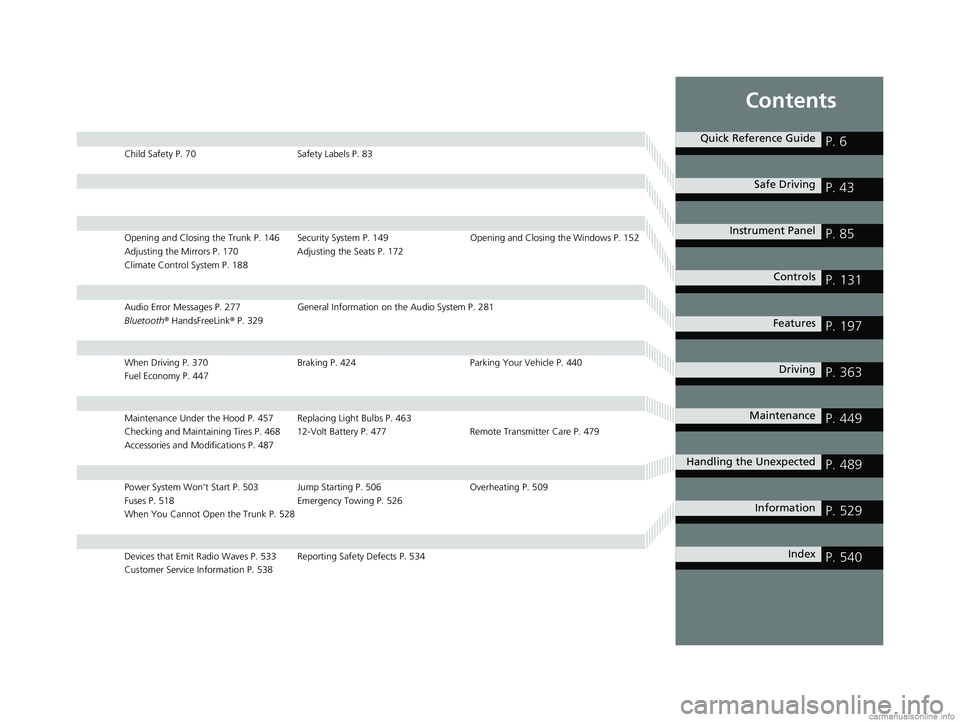 HONDA CLARITY FUEL CELL 2018  Owners Manual (in English) Contents
Child Safety P. 70Safety Labels P. 83
Opening and Closing the Trunk P. 146 Security System P. 149 Opening and Closing the Windows P. 152
Adjusting the Mirrors P. 170 Adjusting the Seats P. 17