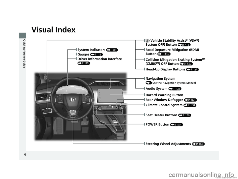 HONDA CLARITY FUEL CELL 2018  Owners Manual (in English) 6
Quick Reference Guide
Quick Reference Guide
Visual Index
❙Steering Wheel Adjustments (P 169)
❙ (Vehicle Stability Assist® (VSA ®) 
System OFF) Button 
(P 413)
❙Road Departure Mitigation (RDM