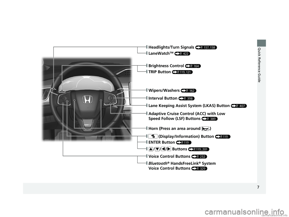 HONDA CLARITY FUEL CELL 2018  Owners Manual (in English) 7
Quick Reference Guide
❙Wipers/Washers (P 162)
❙Headlights/Turn Signals (P 157, 158)
❙Brightness Control (P 164)
❙LaneWatchTM (P 422)
❙TRIP Button (P119, 121)
❙Interval Button (P 398)
❙