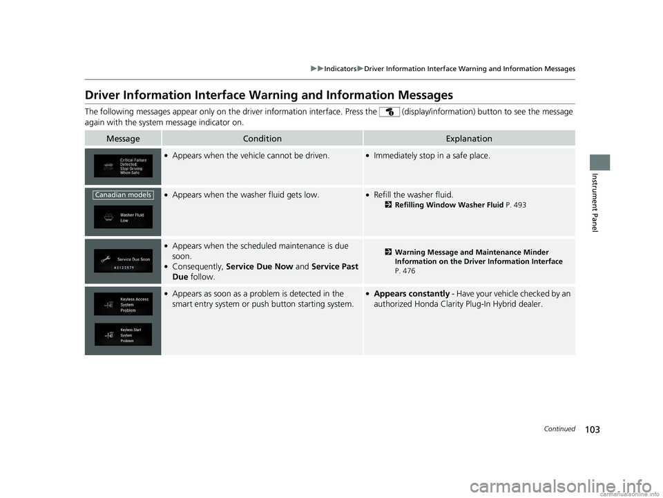 HONDA CLARITY PLUG-IN 2018  Owners Manual (in English) 103
uuIndicators uDriver Information Interface Wa rning and Information Messages
Continued
Instrument Panel
Driver Information Interface Warning and Information Messages
The following messages appear 