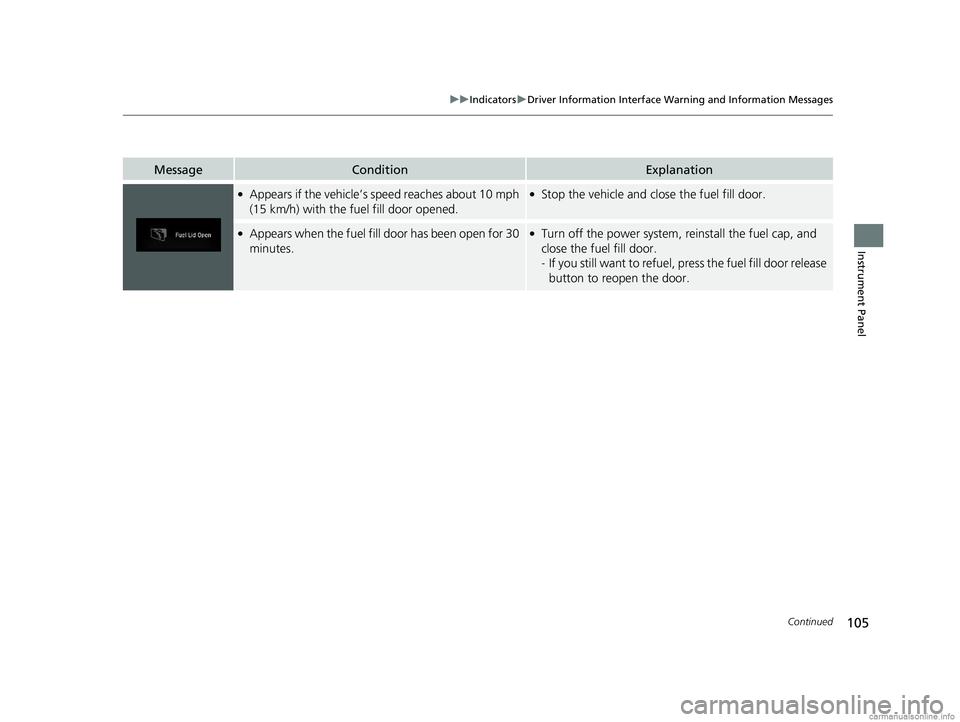 HONDA CLARITY PLUG-IN 2018 Owners Manual (in English) 105
uuIndicators uDriver Information Interface Wa rning and Information Messages
Continued
Instrument Panel
MessageConditionExplanation
●Appears if the vehicle’s speed reaches about 10 mph
(15 km HONDA CLARITY PLUG-IN 2018 Owners Manual (in English) 105
uuIndicators uDriver Information Interface Wa rning and Information Messages
Continued
Instrument Panel
MessageConditionExplanation
●Appears if the vehicle’s speed reaches about 10 mph
(15 km