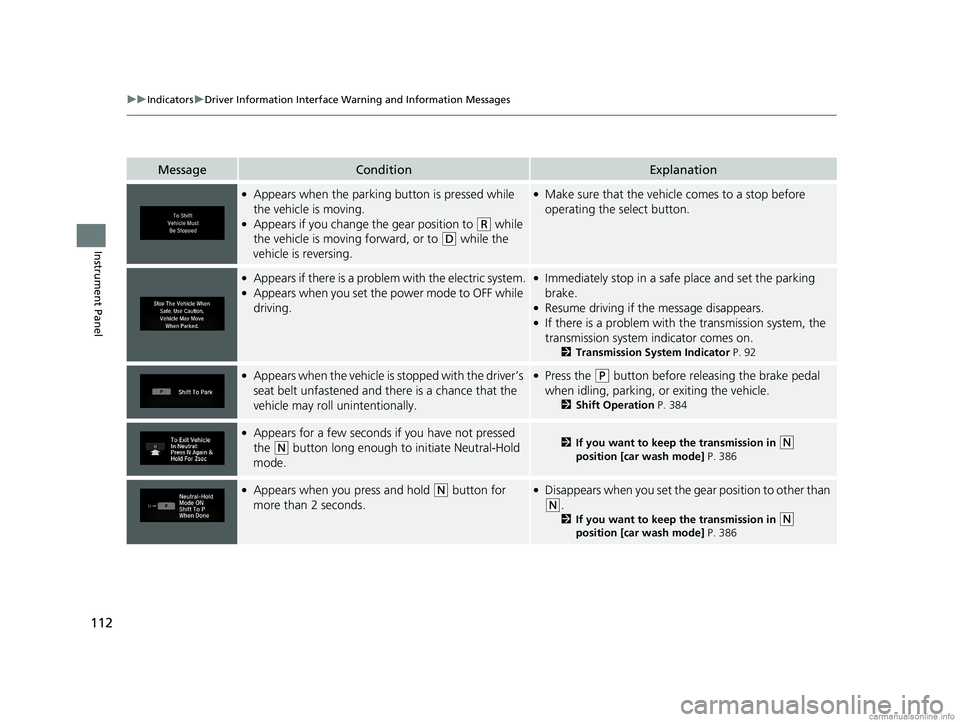 HONDA CLARITY PLUG-IN 2018  Owners Manual (in English) 112
uuIndicators uDriver Information Interface Wa rning and Information Messages
Instrument Panel
MessageConditionExplanation
●Appears when the parking button is pressed while 
the vehicle is moving