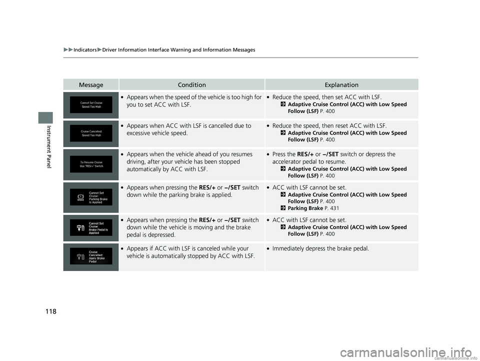 HONDA CLARITY PLUG-IN 2018  Owners Manual (in English) 118
uuIndicators uDriver Information Interface Wa rning and Information Messages
Instrument Panel
MessageConditionExplanation
●Appears when the speed of the vehicle is too high for 
you to set ACC w