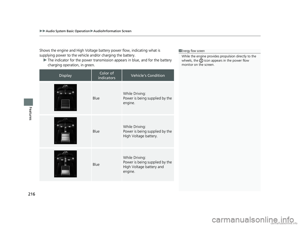HONDA CLARITY PLUG-IN 2018  Owners Manual (in English) uuAudio System Basic Operation uAudio/Information Screen
216
Features
Shows the engine and High Voltage battery power flow, indicating what is 
supplying power to the vehicle and/or charging the batte
