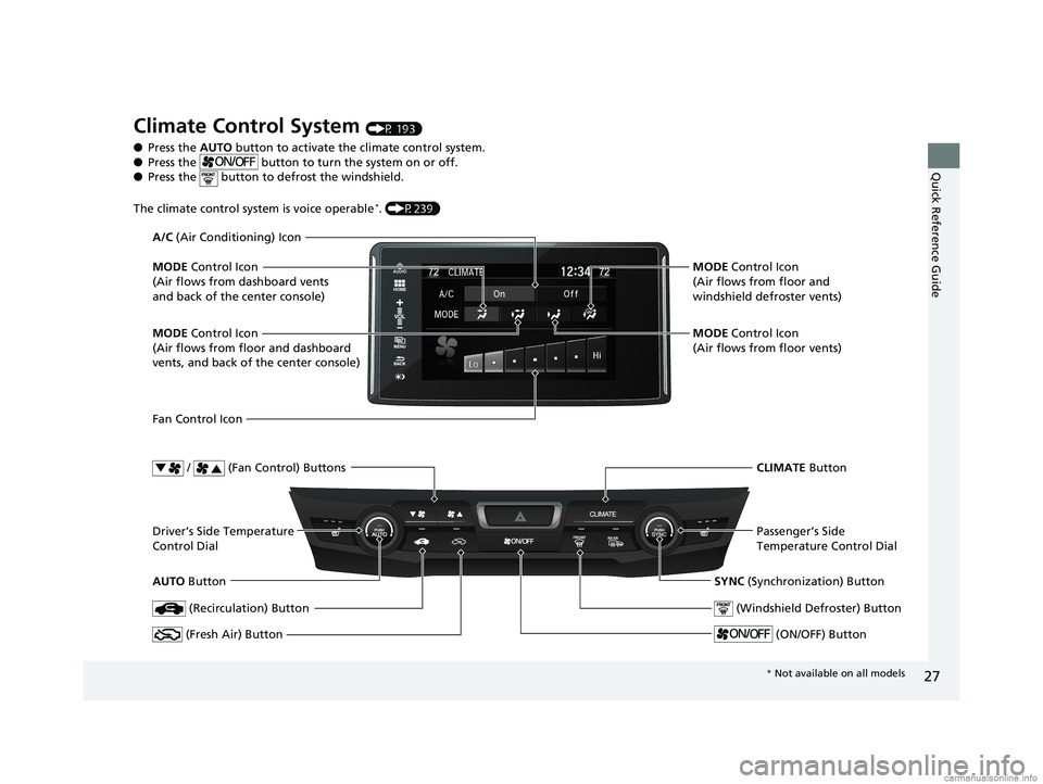 HONDA CLARITY PLUG-IN 2018 Owners Manual (in English) 27
Quick Reference Guide
Climate Control System (P 193)
● Press the AUTO button to activate th e climate control system.
● Press the button to tu rn the system on or off.
● Press the button HONDA CLARITY PLUG-IN 2018 Owners Manual (in English) 27
Quick Reference Guide
Climate Control System (P 193)
● Press the AUTO button to activate th e climate control system.
● Press the button to tu rn the system on or off.
● Press the button