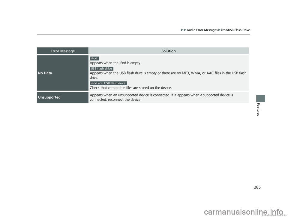 HONDA CLARITY PLUG-IN 2018  Owners Manual (in English) 285
uuAudio Error Messages uiPod/USB Flash Drive
Features
Error MessageSolution
No Data
Appears when the  iPod is empty.
Appears when the USB flash drive is empty or there  are no MP3, WMA, or AAC fil