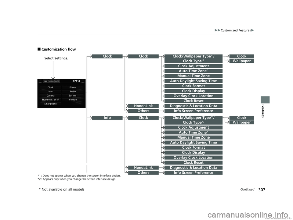 HONDA CLARITY PLUG-IN 2018  Owners Manual (in English) 307
uuCustomized Features u
Continued
Features
■Customization flow
Select Settings .Clock
Wallpaper
Clock/Wallpaper Type*1/
Clock Type*2
Clock Adjustment
Clock Format
ClockClock
Auto Time Zone*
Manu