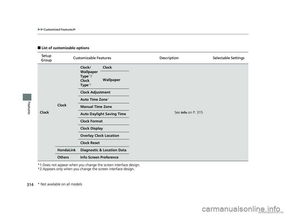 HONDA CLARITY PLUG-IN 2018  Owners Manual (in English) 314
uuCustomized Features u
Features
■List of customizable options
*1:Does not appear when you change the screen interface design.
*2:Appears only when you change the screen interface design. Setup 
