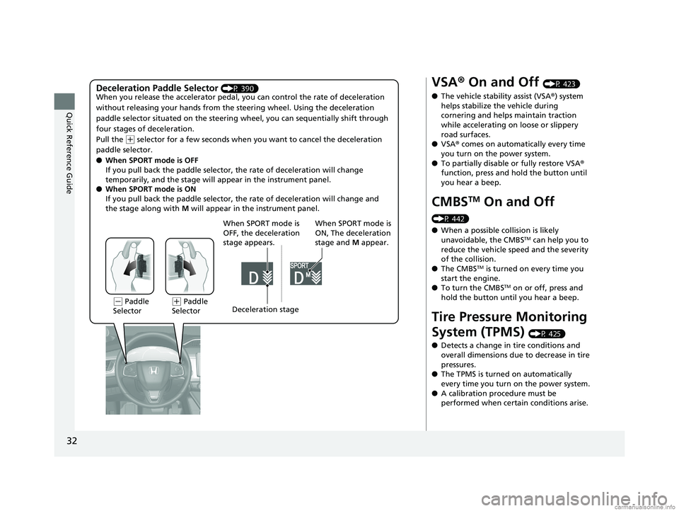 HONDA CLARITY PLUG-IN 2018  Owners Manual (in English) 32
Quick Reference Guide
Deceleration Paddle Selector (P 390)
When you release the accelerator pedal, yo u can control the rate of deceleration 
without releasing your hands from the steering wheel. U
