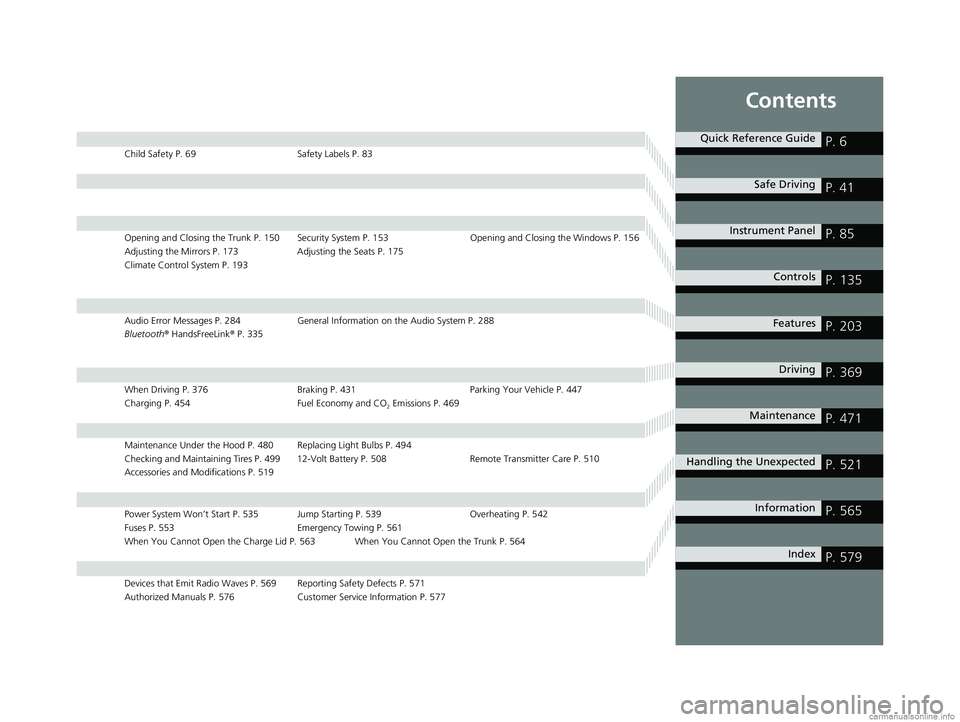 HONDA CLARITY PLUG-IN 2018  Owners Manual (in English) Contents
Child Safety P. 69Safety Labels P. 83
Opening and Closing the Trunk P. 150 Security System P. 153 Opening and Closing the Windows P. 156
Adjusting the Mirrors P. 173 Adjusting the Seats P. 17