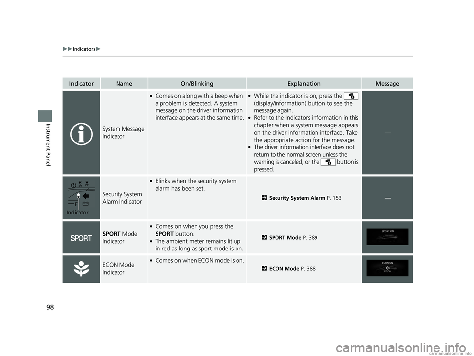 HONDA CLARITY PLUG-IN 2018 (in English) Owners Manual 98
uuIndicators u
Instrument Panel
IndicatorNameOn/BlinkingExplanationMessage
System Message
Indicator
●Comes on along with a beep when
a problem is detected. A system
message on the driver infor HONDA CLARITY PLUG-IN 2018 (in English) Owners Manual 98
uuIndicators u
Instrument Panel
IndicatorNameOn/BlinkingExplanationMessage
System Message
Indicator
●Comes on along with a beep when
a problem is detected. A system
message on the driver infor