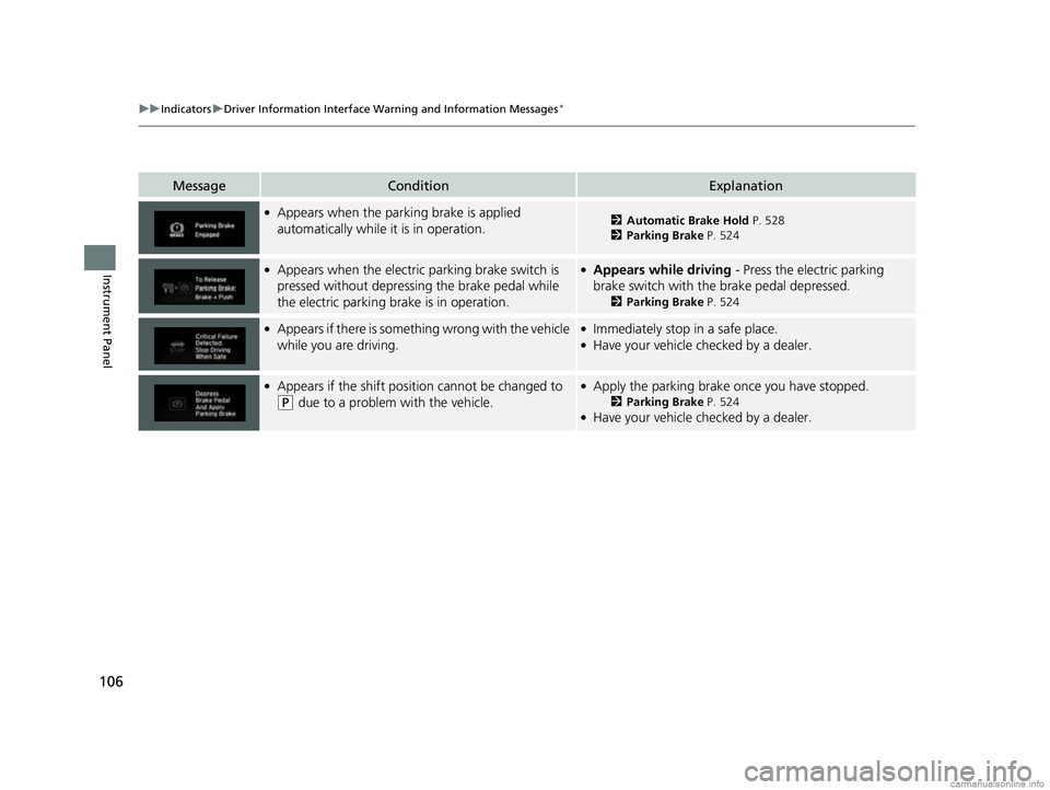 HONDA CR-V 2018 Owners Manual (in English) 106
uuIndicators uDriver Information Interface Wa rning and Information Messages*
Instrument Panel
MessageConditionExplanation
●Appears when the parking brake is applied
automatically while it is i HONDA CR-V 2018 Owners Manual (in English) 106
uuIndicators uDriver Information Interface Wa rning and Information Messages*
Instrument Panel
MessageConditionExplanation
●Appears when the parking brake is applied
automatically while it is i
